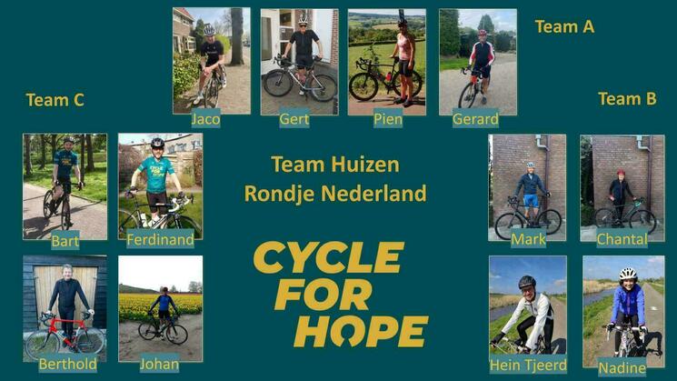 Team Huizen